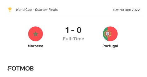 Morocco vs Portugal live score, H2H and lineups 